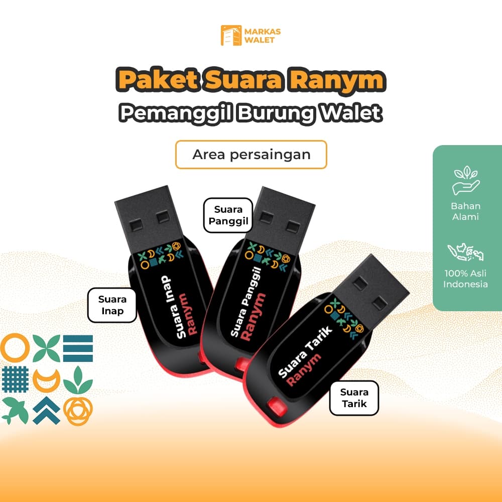 Paket Suara Lokasi Markas Walet