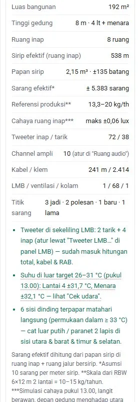 Bagian bawah: statistik lanjutan dan catatan.