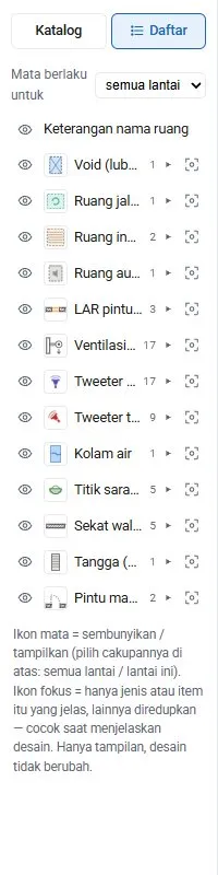 Tab Daftar: ikon mata menyembunyikan, ikon fokus menyorot.
